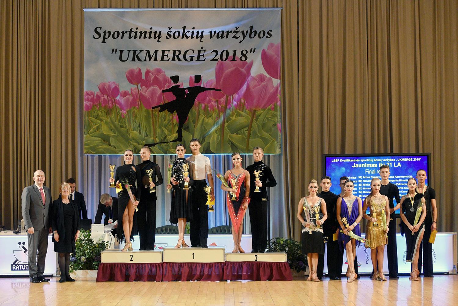 Varžėsi sportinių šokių atlikėjai / Dominykas Novikovas ir Rugilė Babilaitė.